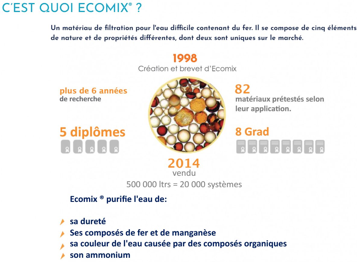 Système Déferrisation et Adoucissement Ecomix